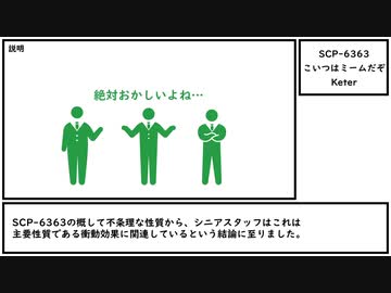 【ゆっくり紹介】SCP-6363【こいつはミームだぞ】