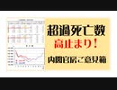 超過死亡数 高止まり / 内閣官房ご意見箱