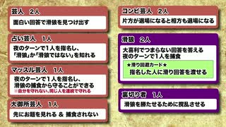 【チラ見せ】「滑狼」〜ニコニコゲート〜＃27(リモート)