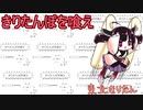 【AIきりたん】きりたんぽを喰え　(それっぽい動画付き)