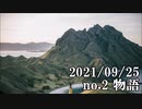 ショートサーキット出張版読み上げ動画7098