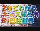 ２分でわかる日住世界キャス配信【Vtuber切り抜き】