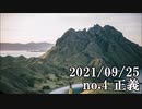 ショートサーキット出張版読み上げ動画7100