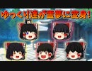 【ゆっくり茶番】霊夢になったゆっくり達
