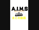 AIM$MVG集