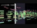 【耳コピ】 【ふたりの羽根】 TV size / YURiKA