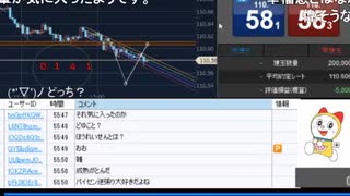 2021年　9月27日　さとし先輩 　疑心暗鬼相場♪