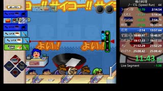 [RTA] 俺の料理 ノーマル (24:41.17) Speed Run基準