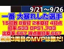 【パ・リーグ野手ランキング】9/21～9/26野手成績ランキング｜9月3周目に一番大暴れした選手は？打率.533、OPS1.700の大暴れ！