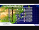 【マリオカートWii】全コースランキングTOP10 韓国地域 【Wiimmfi】