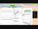 日経２２５先物今日のデイトレードプラニング 2021/9/28