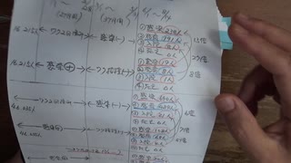 自然感染とワクチン免疫のデルタに対する防御効果を比べる