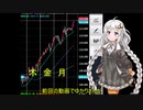 FX日記　紲星あかりの番外編