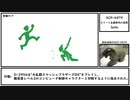 【ゆっくり紹介】SCP-4879【エリート主義時代の芸術】