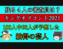 【キングオブコント】審査員予想ツイートが多い芸人ランキング！【ゆっくり解説】