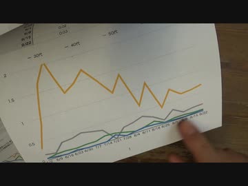 9月22日コロナ国内発生動向