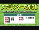 【スプリンターズステークス2021】過去10年のデータに該当する絶対に消すべき人気馬の正体とは！？