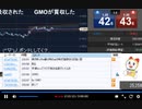 2021年　9月28日　さとし先輩 　ポンドLしていきたいけどなんかあったん？♪