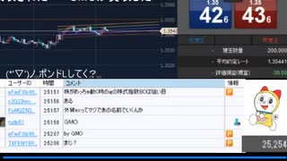 2021年　9月28日　さとし先輩 　ポンドLしていきたいけどなんかあったん？♪