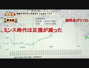 立憲民主党「アベノミクスの検証と評価」は「不可」、髙橋洋一×飯田泰之による評価。