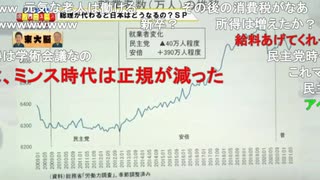 立憲民主党「アベノミクスの検証と評価」は「不可」、髙橋洋一×飯田泰之による評価。