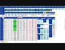 日経２２５先物今日のデイトレードプラニング 2021/9/29