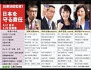 自民総裁選2021　今ゃってます　直近ネットアンケート