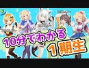 【初心者向】10分でわかるホロライブ1期生まとめ【夜空メル／アキロゼ／白上フブキ／夏色まつり／赤井はあと／ホロライブ切り抜き】