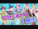 【初心者向】10分でわかるホロライブ2期生まとめ【湊あくあ／紫咲シオン／百鬼あやめ／癒月ちょこ／大空スバル／ホロライブ切り抜き】