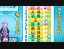 【栄冠ナイン】パワポケキャラで甲子園優勝を目指す【Voiceroid実況】　Part17