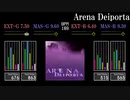 【GITADORA】Arena Deiporta【HIGH-VOLTAGE】