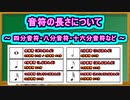 音符の長さについて～ 四分音符・八分音符・十六分音符など ～ ( Chapter 5 の「音楽理論」 その21 ) [ How to Use ]
