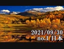 ショートサーキット出張版読み上げ動画7110
