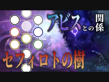 原神世界とセフィロトの樹の関係をこじつけてみる【原神考察】