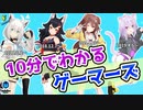 【新規向】ホロライブゲーマーズまとめ 10分でわかる【白上フブキ／大神ミオ／猫又おかゆ／戌神ころね／ホロライブ切り抜き】