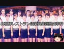 【ゆっくり朗読】ゆっくりさんと世界事件簿 その147