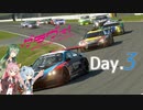 【GTSport】葵ちゃんの休日 Day3【VOICEROID実況】