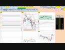 日経２２５先物今日のデイトレードプラニング 2021/10/1