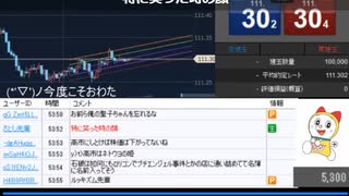 2021年　10月1日　さとし先輩 　いきなりクライマックス（無言）♪