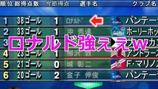 真・サカつく２００２でゆっくり遊ぶ！＃１８『ロナルド無双…継続っ‼』