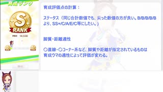 （ゆっくり解説）配布サポカでSランク　バクシンチャレンジ（アオハル杯）