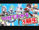 【新規向】ホロライブ3期生まとめ 10分でわかる【兎田ぺこら／潤羽るしあ／不知火フレア／白銀ノエル／宝鐘マリン／ホロライブ切り抜き】
