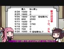 【競馬予想】茜ちゃんときりたんは馬券を当てたい　第九回【中京5R新馬・シリウスS】