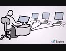 Amazon Password Recovery ? Dial 18552763666