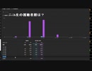 ミラー主みくにの雑談『9月号②』【2021/09/30】8/11