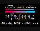 【考察】クリス＆スージィと大咆哮/ガスター＆ルールノーの関連性【DELTARUNE】