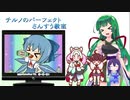 【NEUTRINO】チルノのパーフェクトさんすう教室を歌ってもらった【東北三姉妹＆めろう】