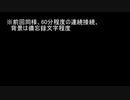 （作業用）背景皆無エロゲソングメドレー　３