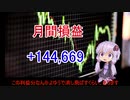 FX日記9月の月間報告