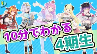 【新規向】ホロライブ4期生まとめ 10分でわかる【天音かなた／姫森ルーナ／角巻わため／常闇トワ／桐生ココ／ホロライブ切り抜き】